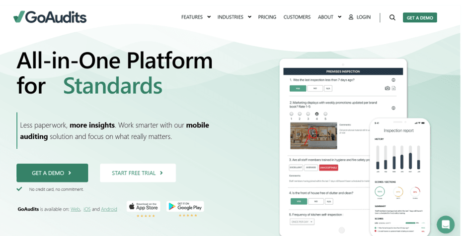 GoAudits